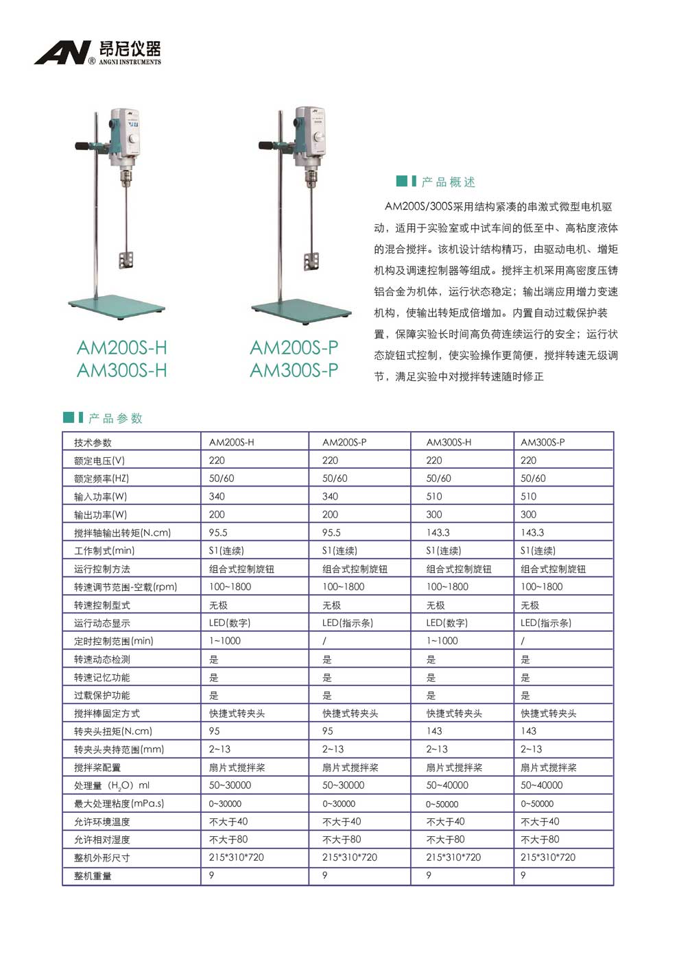 AM200S系列-AM300S系列(S-H、S-P）-彩頁(yè).jpg